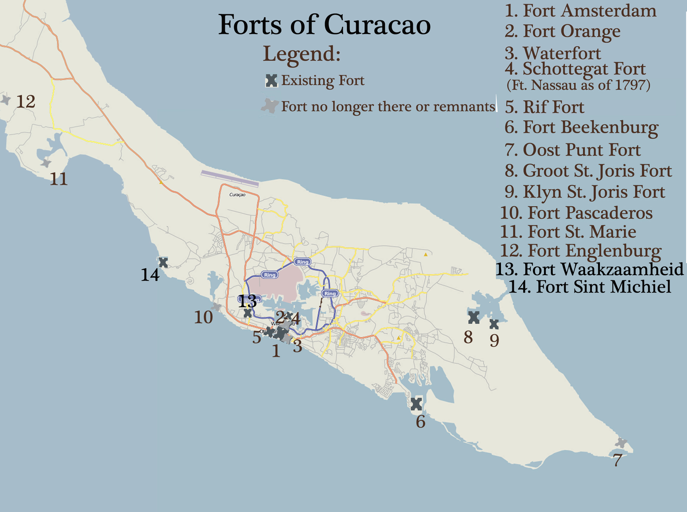 Shields Forts of Curacao